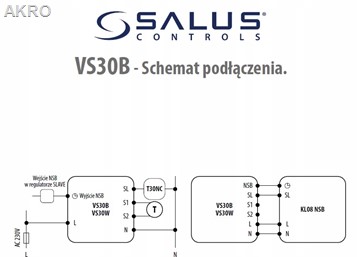 SALUS VS35B dobowy cyfrowy regulator temp.